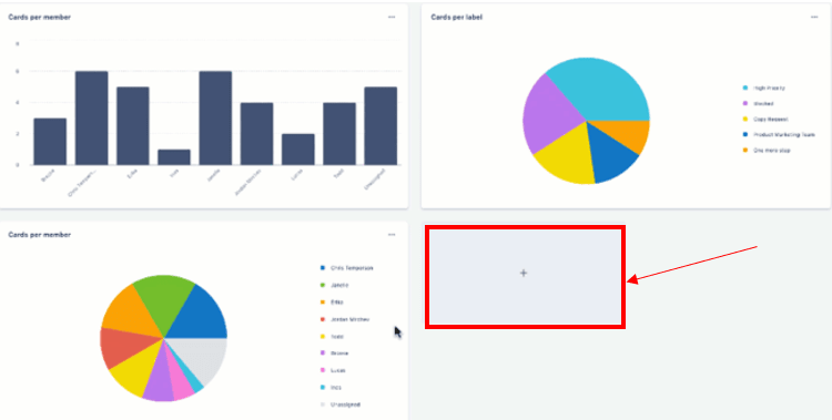 Add tile in Trello Reporting